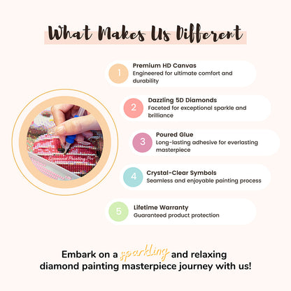 Flowers & Coffee | Diamond Painting